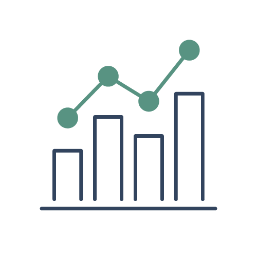 Investments and wealth management